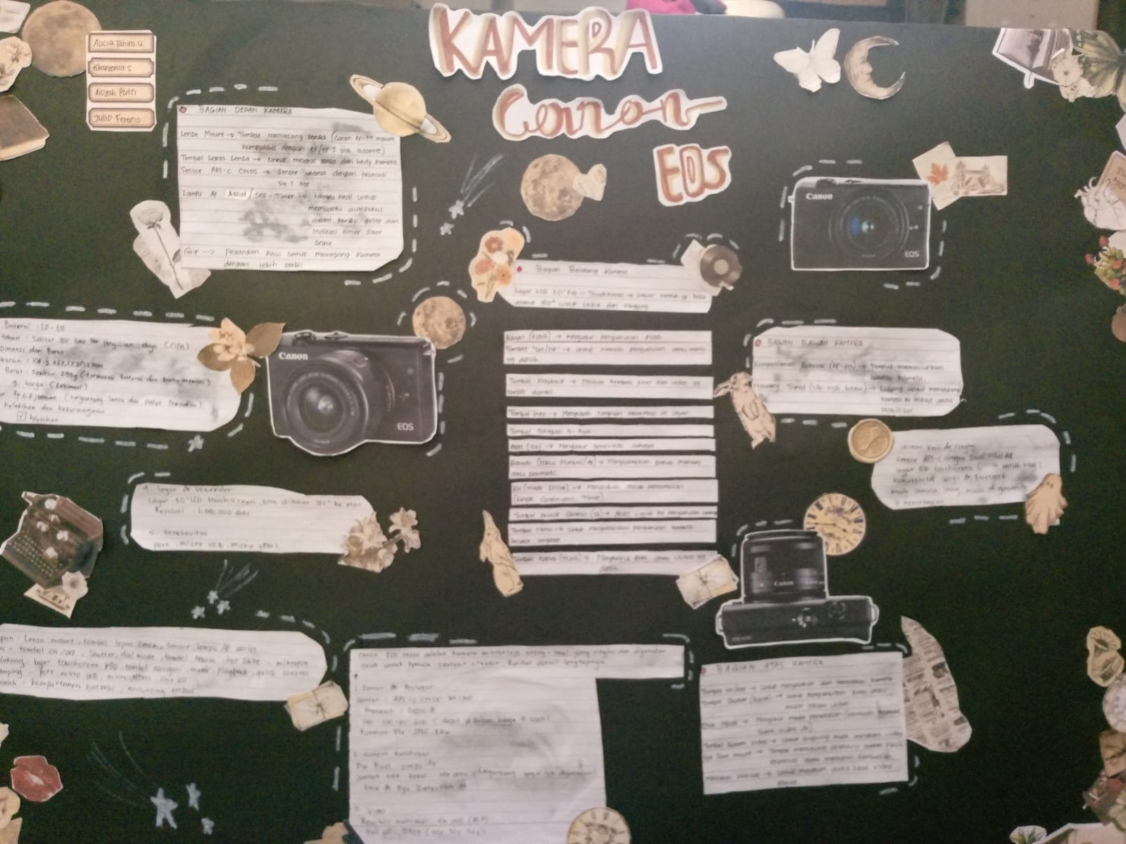 Gambar Proyek 1